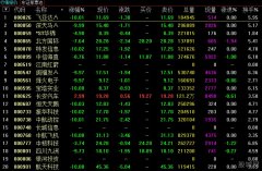 国科微：筹划重大资产重组 股票停牌