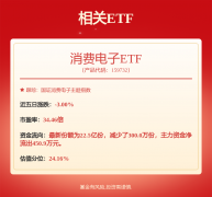 每周股票复盘：德赛西威（002920）审议通过多项