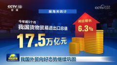 “稳”的基础不断夯实 中国经济高质量发展扎实