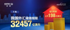 32457亿美元!稳外贸政策持续发力 我国外汇储备