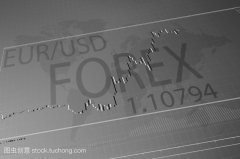 【UNFX课堂】外汇知识系列：外汇在全球市场的投