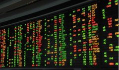 上交所：本周对退市整理股票进行重点监控