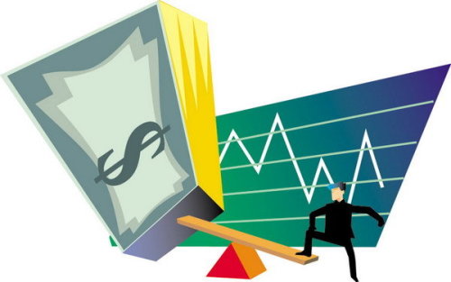 一张图看18个直盘外汇支撑阻力:美元+欧系日系+商品货币+新兴货币(2025年6月16日)
