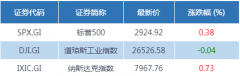 时隔27年再现千元股！“股王”茅台冲上1001元