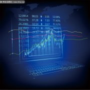 投资需谨慎 “房抵贷”炒股风险不可小觑