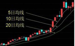 景顺长城优质成长股票A