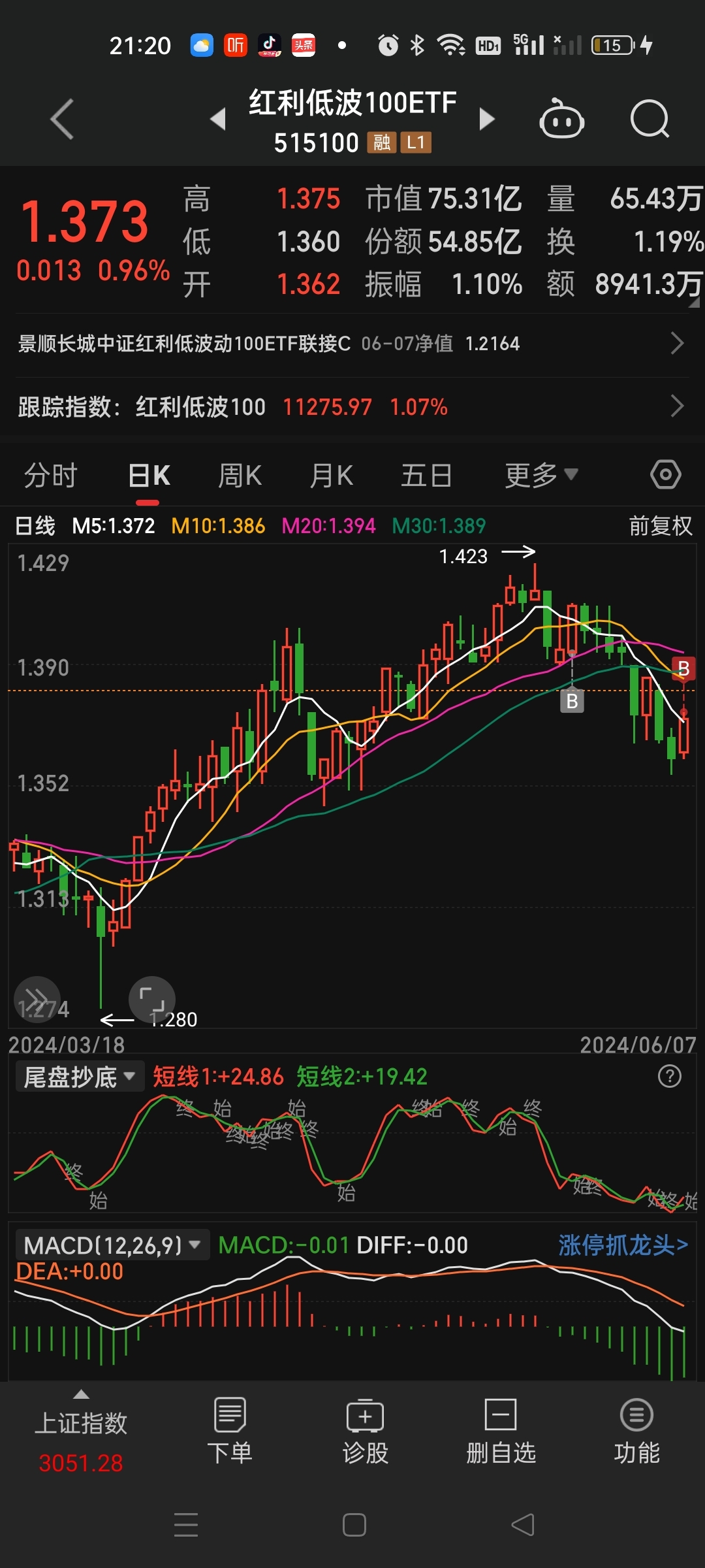 ST紫天提示公司股票可能被终止上市；交大昂立被中国证监会立案｜公告精选