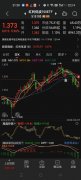 每周股票复盘：奥锐特（605116）回购股份进展与