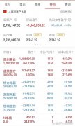 每周股票复盘：DR鹿山新（603051）鹿山新材调整