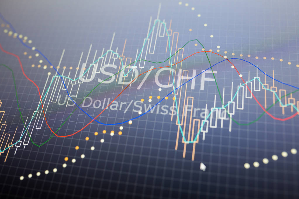 外汇百晓生：黄金震荡如期下跌晚间转变思路围绕4110多