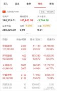 每周股票复盘:和达科技(688296)股东减持10%股