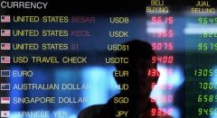 沃森生物（300142）启动外汇套期保值业务 最高额