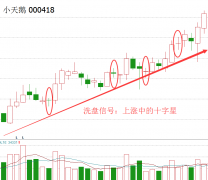 恩捷股份:拟购买中科华联100%股权 股票明起停牌